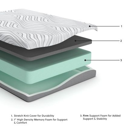 8 Inch Memory Foam Twin Mattress 8 Inch Memory Foam Twin Mattress