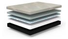 Gel Comfort 10" Mattress Gel Comfort 10" Mattress