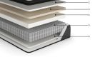 Ultra Luxury Pt With Latex Mattress Ultra Luxury Pt With Latex Mattress